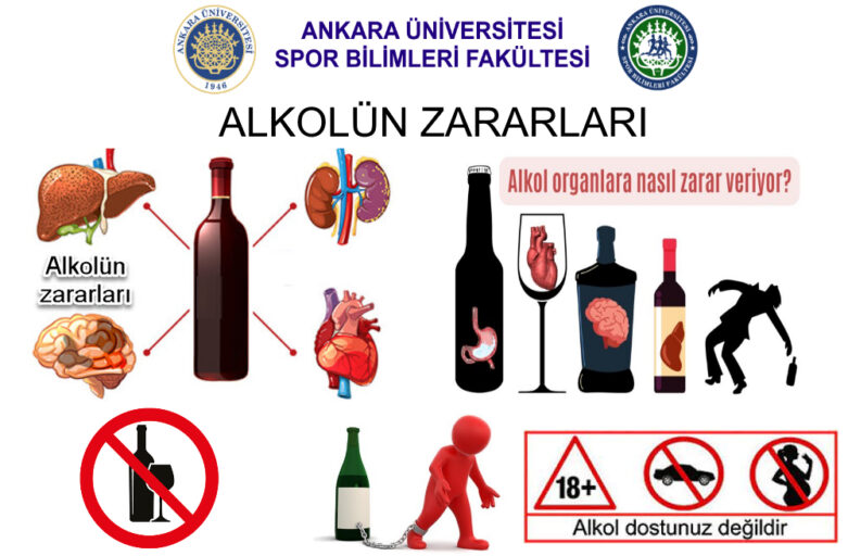 Alkol Bağımlılığında Bırakamamanın Kanıtlanmış Psikolojik Nedenleri [2026] - Kapak Görseli