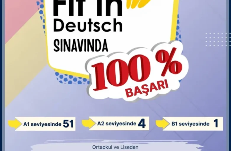 Almanca Dersinde Başarıyı Getiren Kanıtlanmış Yöntemler [2026] - Kapak Görseli