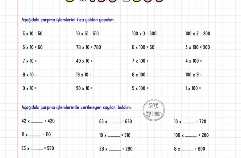 10 ve 100 TL Banknotlardaki İmzaların Sırları [2026 Uzman Rehberi] - Kapak Görseli
